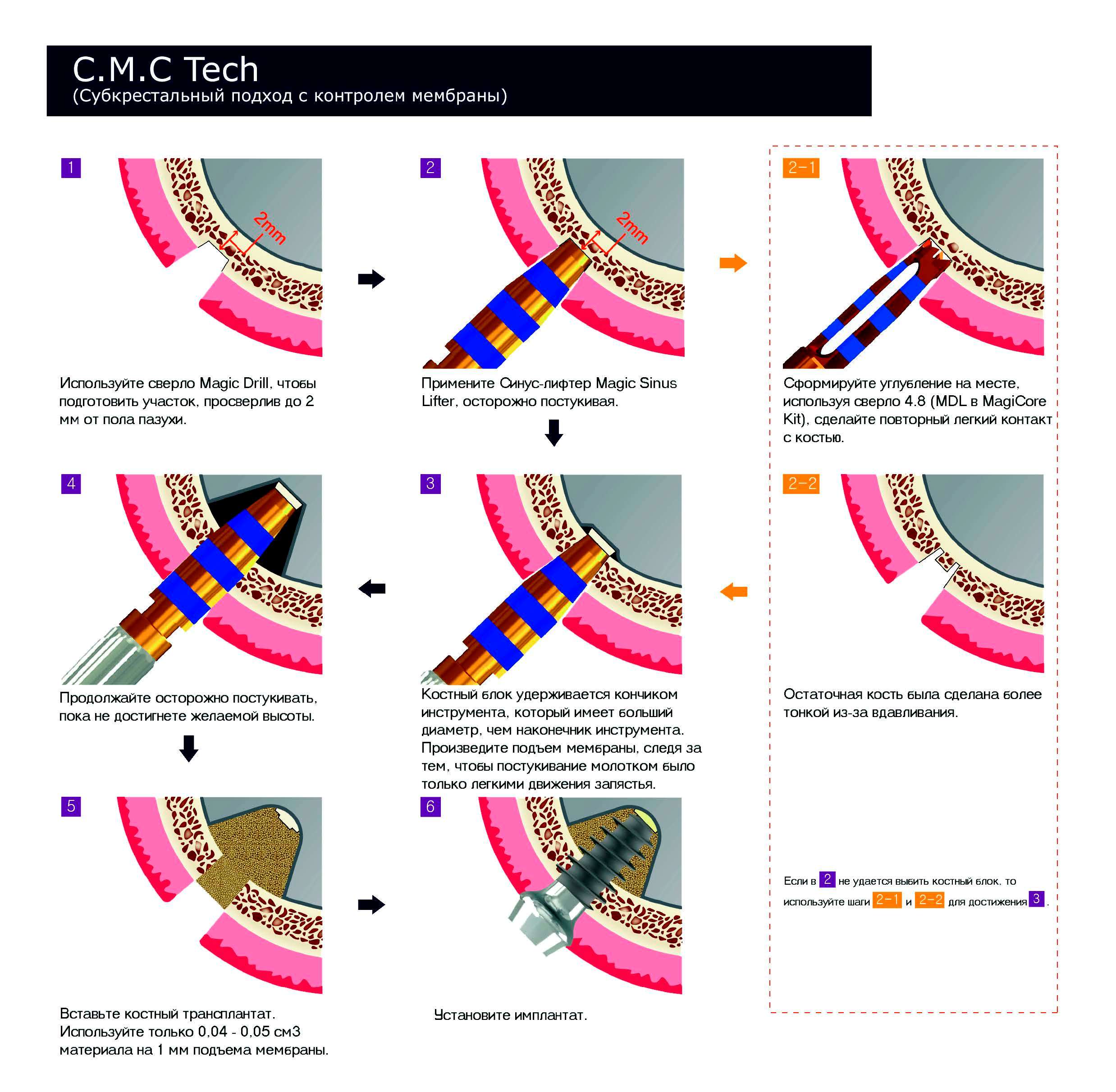 cmctechgr.jpg